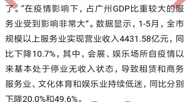 重慶GDP超過了廣州，純屬正常？