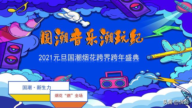 2021文旅项目跨界跨年活动策划方案参考（PPT）