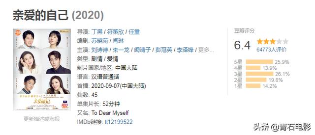古装剧“最高配置”《有翡》将播，可槽
