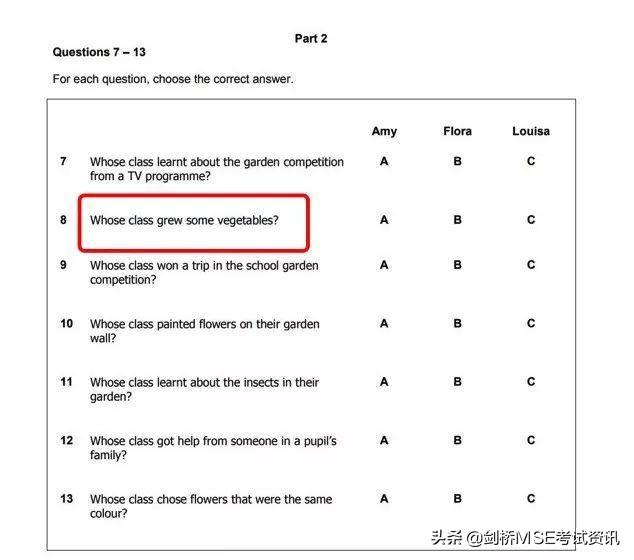 KET考试,PET考试