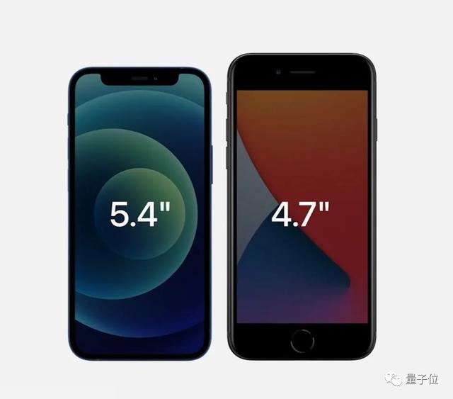 新iphone全面5g 4种杯型 最便宜只要5500 均内置中国北斗 量子位