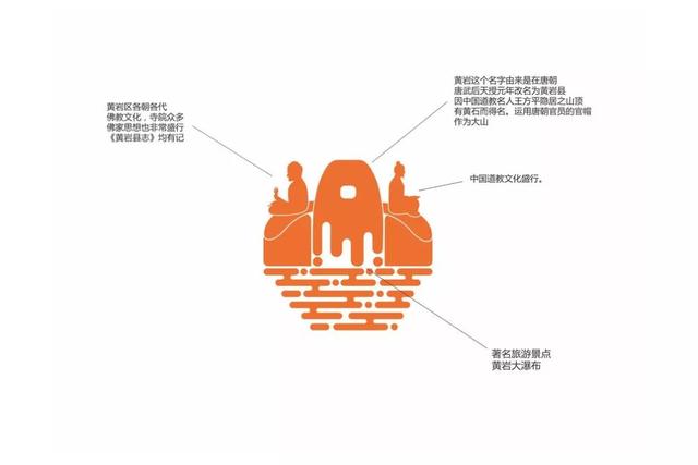 食品包装设计分享 | 水果礼盒(图20)