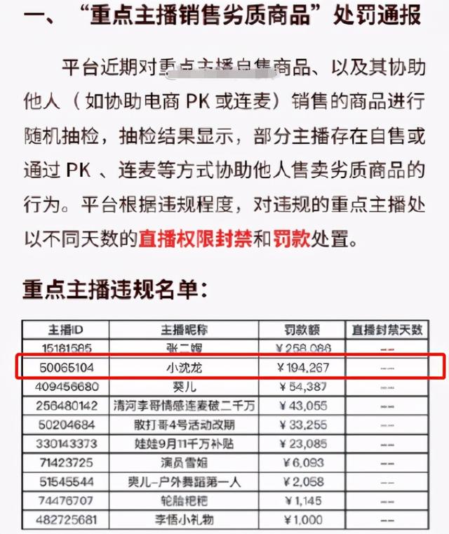 赵本山徒弟又出事！小沈龙卖假货被罚近