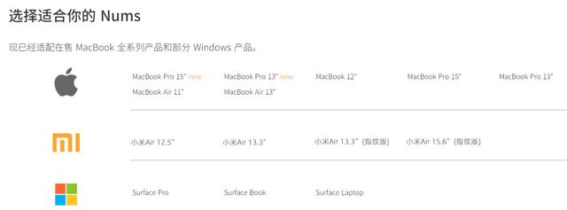 一张小贴膜，拉酷Nums超薄智能键盘改变笔记本触控板使用习惯
