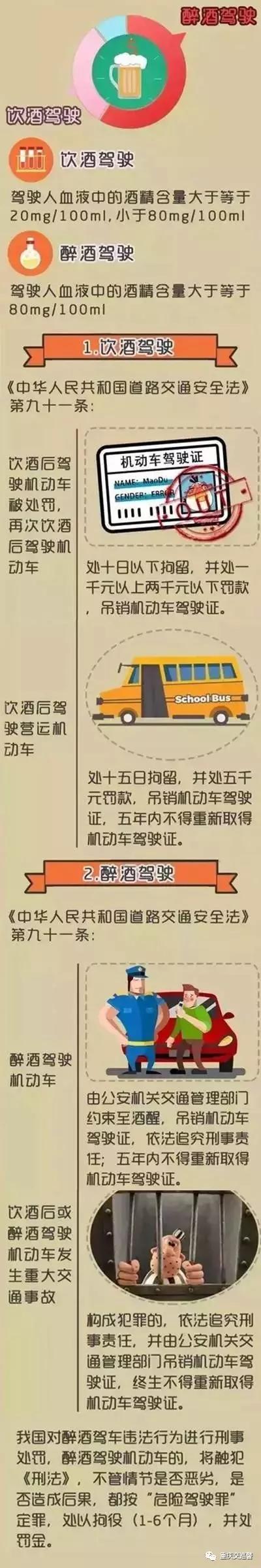 重庆|路遇交警撒腿就跑，车都不要了！原因让人气愤！