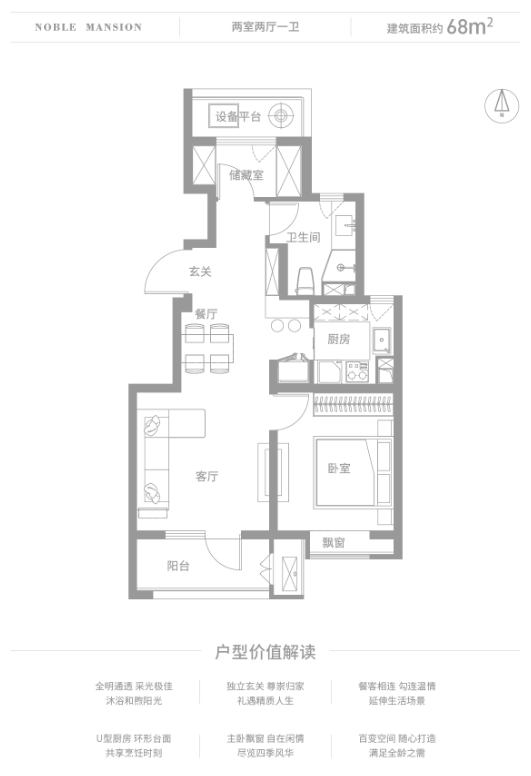 顺义城区路劲御和府洋房精装修68两居据说90%得房率