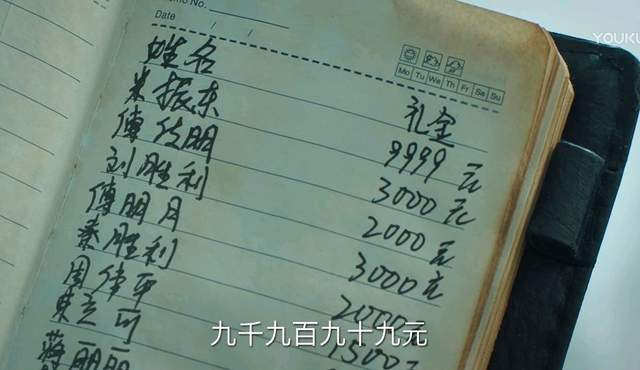 《巡回检察组》米振东凭啥这么狂？冯森看到名单呆了，7个杀过人