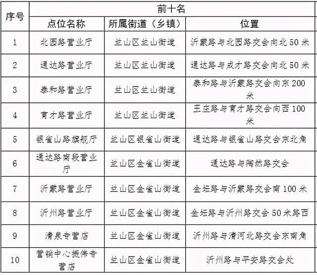 6f29b30bc137486d96f29298f41435ca~tplv-tt-shrink:640:0.image