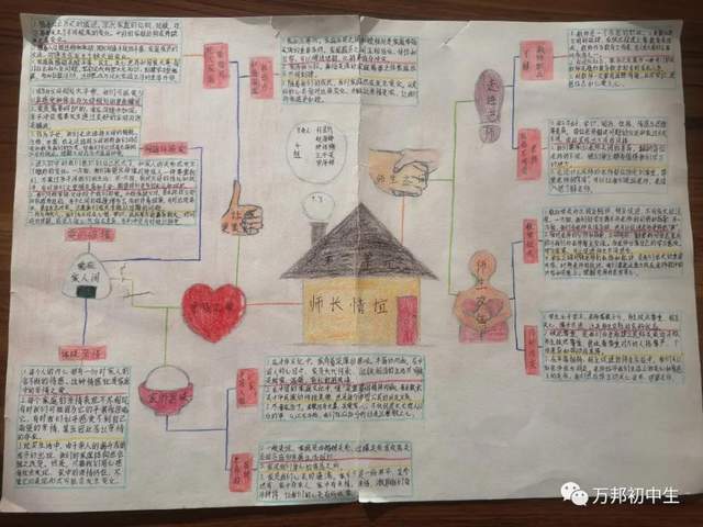 哈尔滨市万邦学校