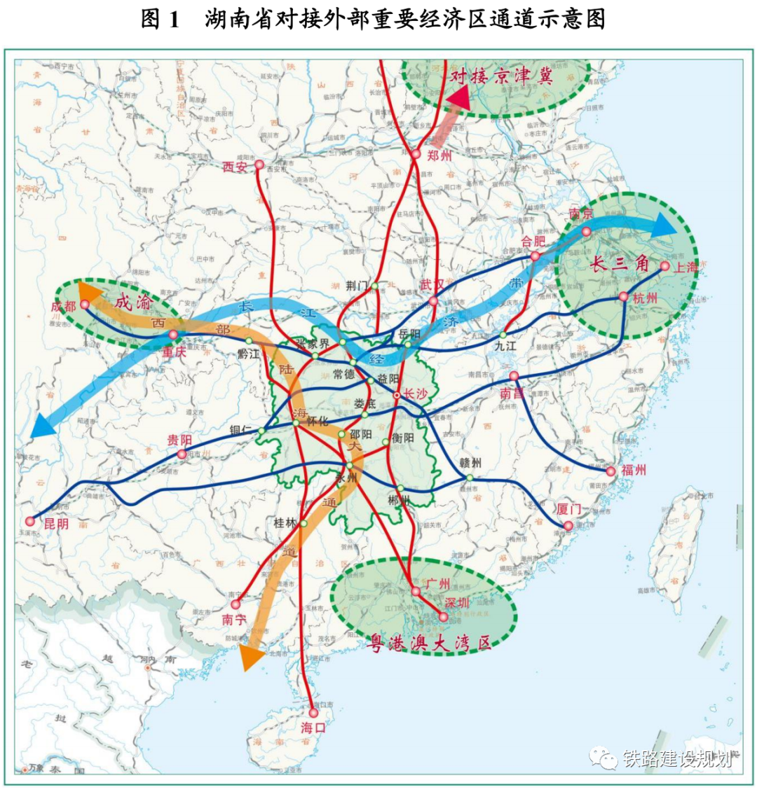 立足国家战略谋划区域发展,加强对接"一带一路,长江经济带,粤港澳大