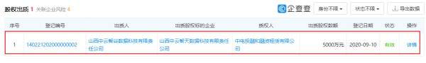 中联数据创业板过会：资产并购存疑，或有股权出质未披露 公司 第3张