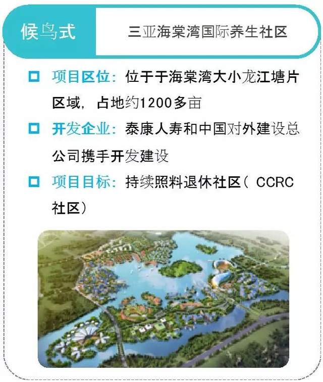 养老地产的4种发展模式及典型案例分析_养老养生_产业地产_中国商业地产策划网