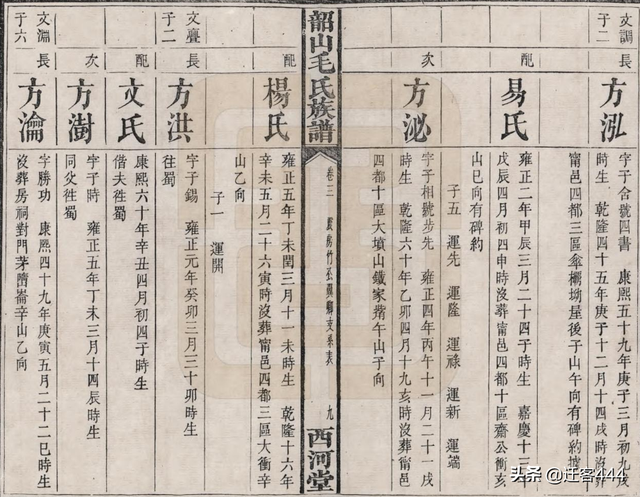 迁居宁乡善山岭的韶山毛氏