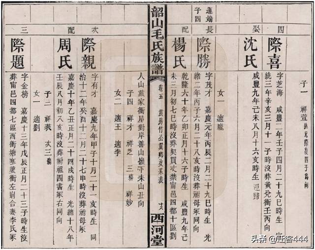 迁居宁乡善山岭的韶山毛氏