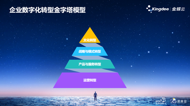 徐少春：重构数字战斗力 释放禁锢价值缺口-科记汇