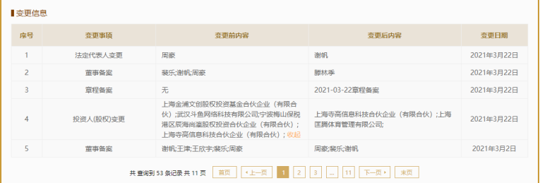 VSPN并购伐木累背后：中国电竞格局大了，蛋糕小了