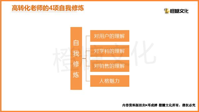 线上直播引流课实操手册