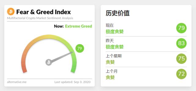 币多君：9.3我们该如何应对暴跌后的比特币 后市竟然还要跌