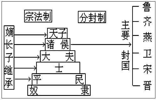 现实做舔狗网络里却当砍人大佬，这就是05后的杀马特？