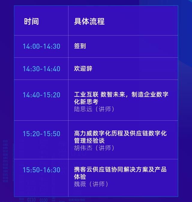 邀请函|走进高力威，新一代数字潮流下的智造新思考
