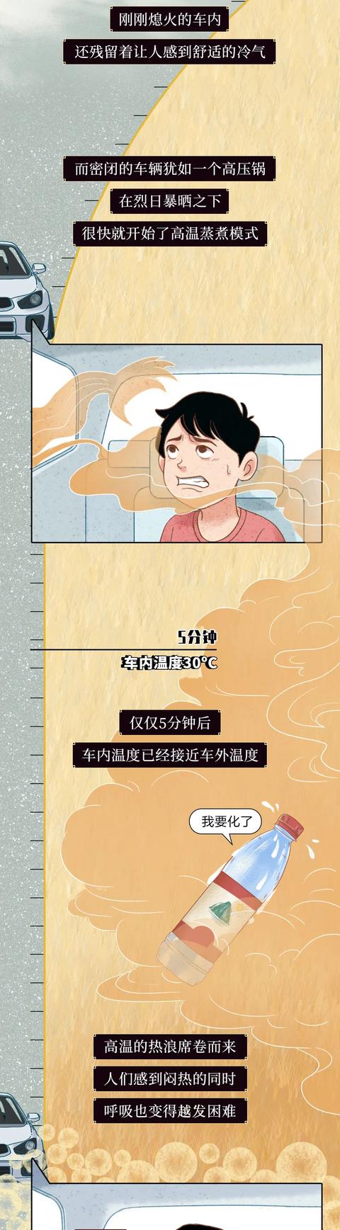 儿童|30分钟就能致人昏迷并有生命危险，别让你的孩子感受这种绝望