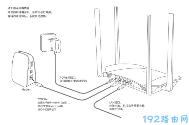 台式电脑无法进入路由器设置页面怎么办？-劳模下载