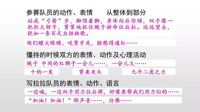 《多彩的活动》习作指导与范文 - 跟我学语文