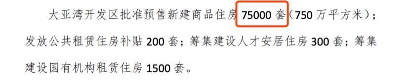 买房4年降价20万才卖掉！一位大亚湾业主的血泪史