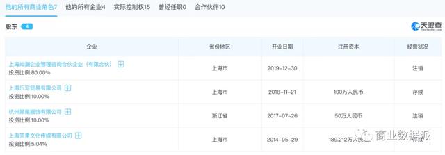 收入低、人才少，脱口秀难养成下一个李诞