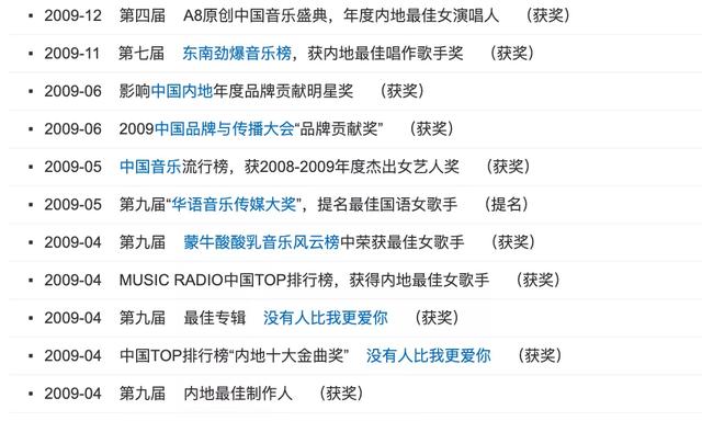王筝自曝老公出轨四年，唱多少情歌都守不住爱情…