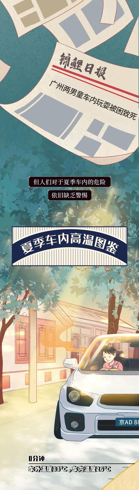 儿童|30分钟就能致人昏迷并有生命危险，别让你的孩子感受这种绝望