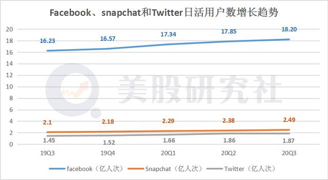 罻ͷQ3ƱPK󴥵׷һϲҳ