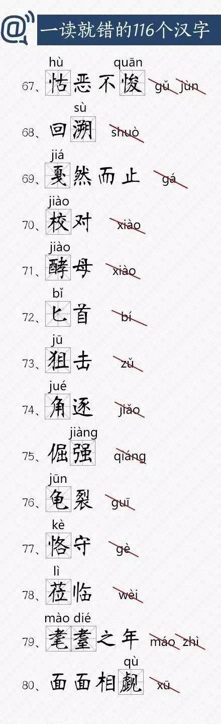 人民日报总结了100个常被误用的汉字 给孩子看看 别再用错了 四川行知教育网 四川教育门户四川省陶行知研究会