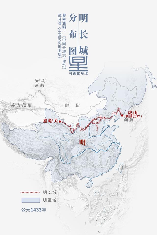 长城是如何建成的