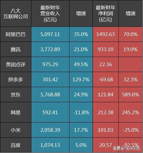 阿里巴巴支付平台_阿里支付平台_阿里支付方式有哪些