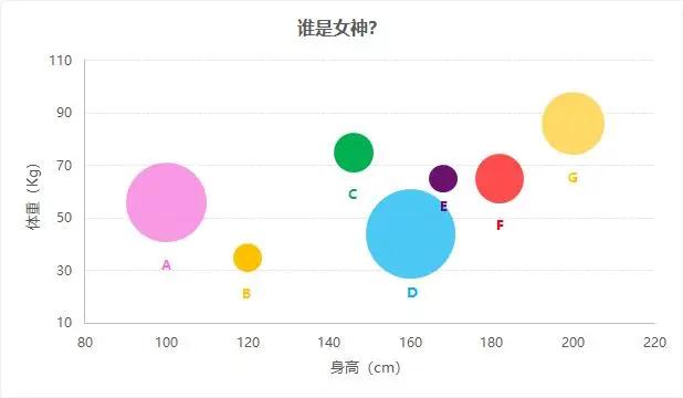 Excel如何输出高清图片？