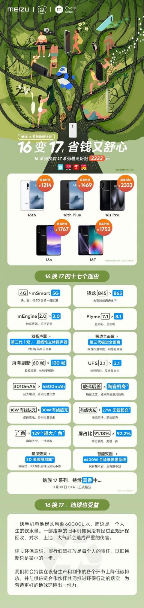 ����������ɫ������ƻ����С�ס�һ�ӻ�������17ϵ�о������ܲ�����