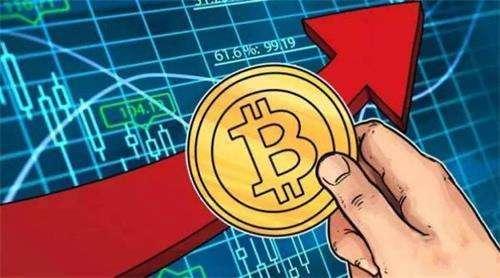 杨凯    比特币震荡上涨  多头再次掌握主动权