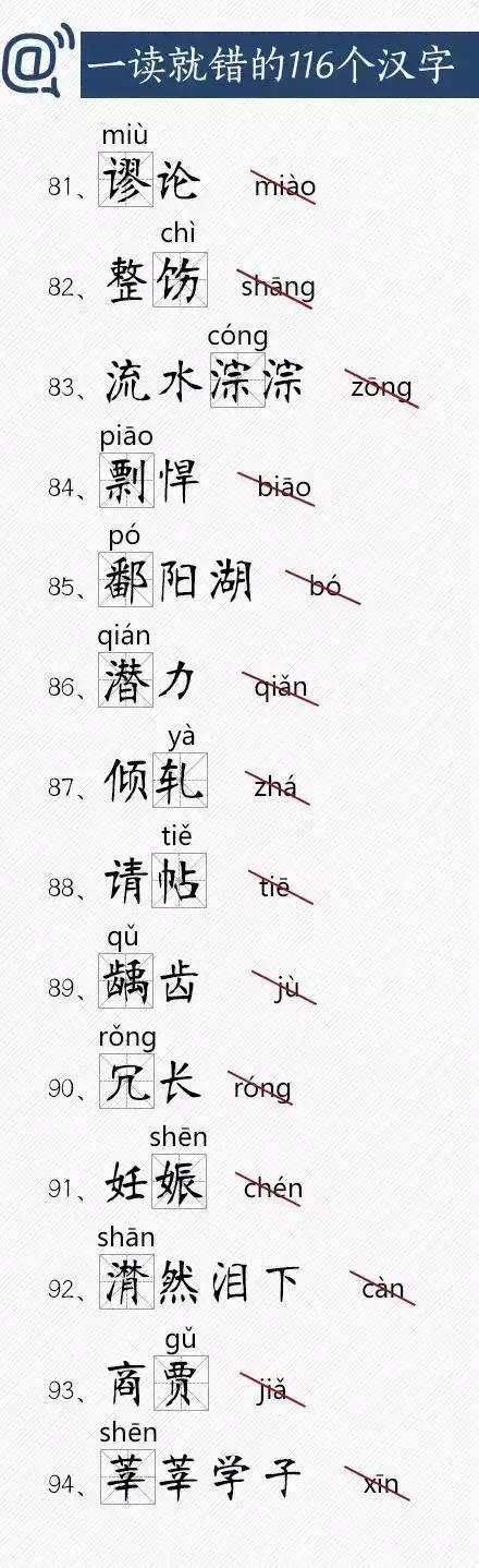 人民日报总结了100个常被误用的汉字 给孩子看看 别再用错了 四川行知教育网 四川教育门户四川省陶行知研究会
