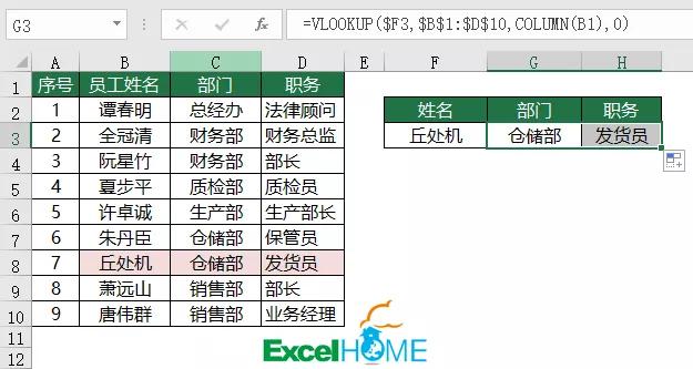 Excel教程：VLOOKUP函数常用招数