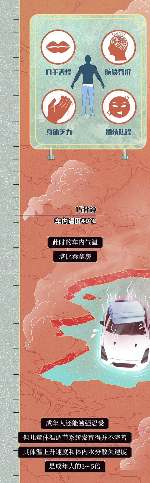 儿童|30分钟就能致人昏迷并有生命危险，别让你的孩子感受这种绝望