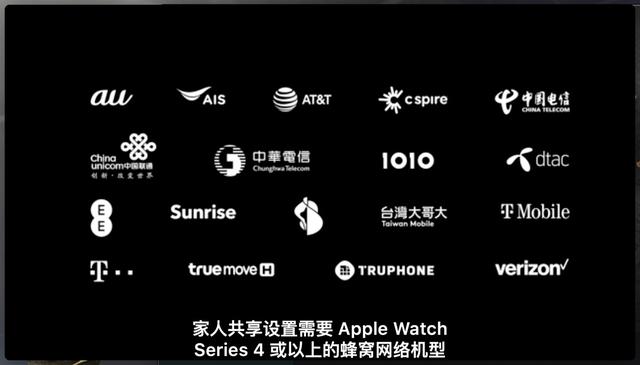 Apple Watch 6发布：支持血氧检测 约2705元起售(图6)