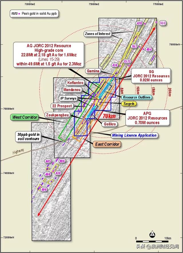 铁拓（TIE）通过阿布贾302万盎司金矿项目的环境审批