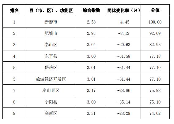 日本各县gdp排名2020_日本各县地图全图(2)