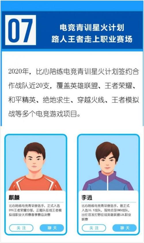吃青春饭的电竞选手退役后该何去何从？比心陪练平台告诉你答案