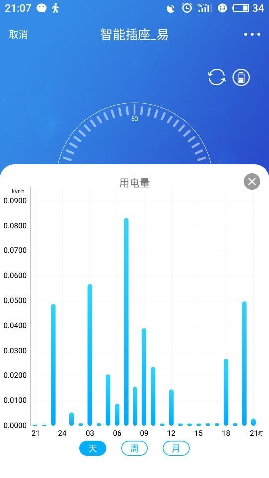 插座|名豆之约智能插座用在哪儿？无限想象随你定义