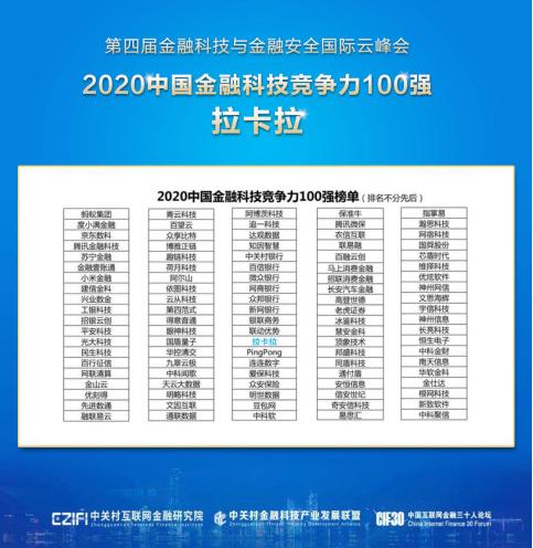 拉卡拉登榜“2020中国金融科技竞争力百强”和“2020中国金融科技专利技术百强”