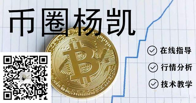 杨凯：以太坊回踩筑双底形态 能否拉动大盘强势反弹