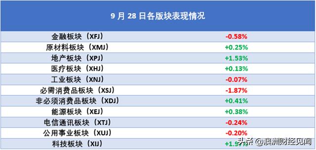 FinCEN机密文件：2万亿美元赃款和20条人命！新冠死亡人数突破100万大关，美国或将封杀中芯国际，中俄原油贸易激增！