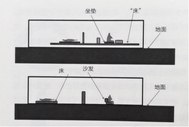 艺术与设计 黑川雅之 日本的八个审美意识 4